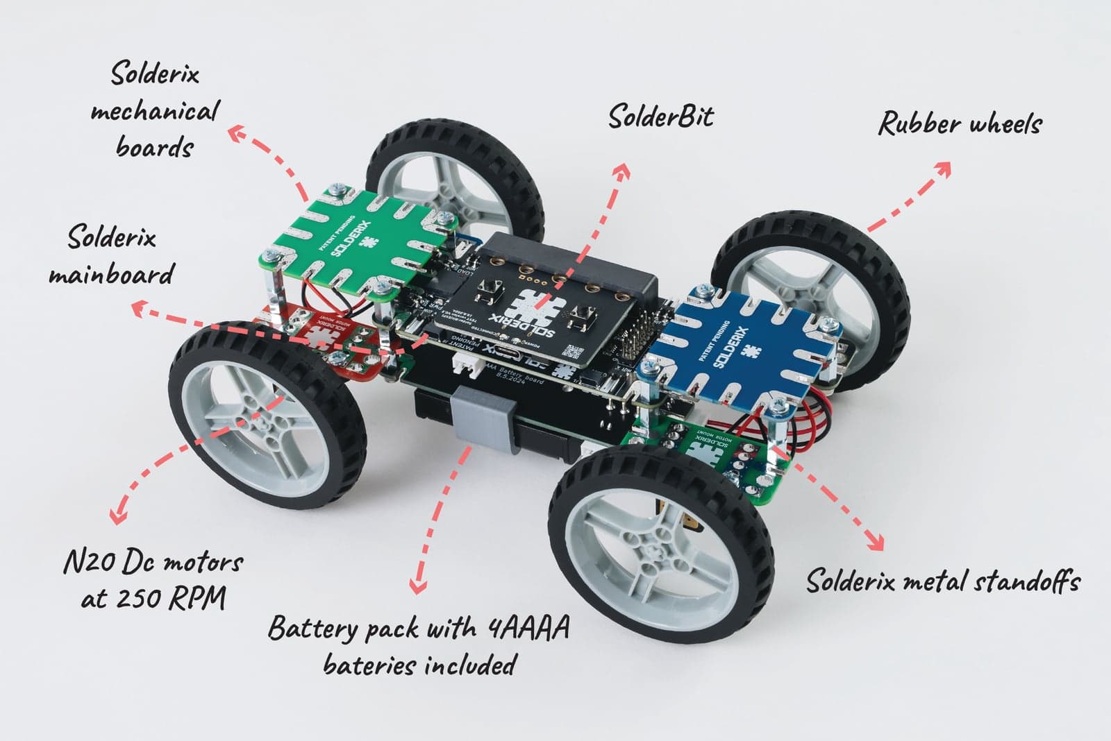 Solderix Zoom